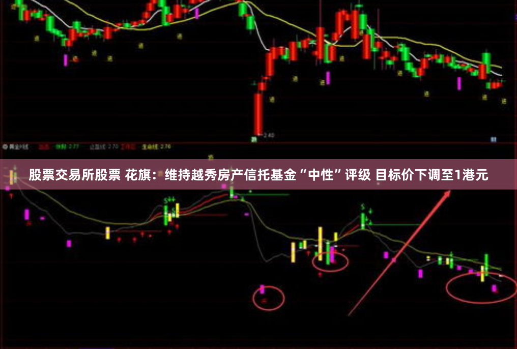 股票交易所股票 花旗：维持越秀房产信托基金“中性”评级 目标价下调至1港元