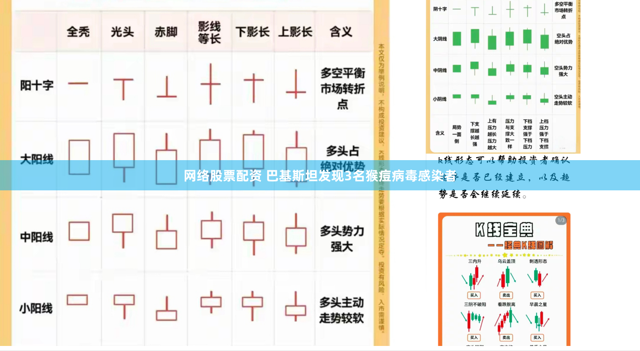 网络股票配资 巴基斯坦发现3名猴痘病毒感染者