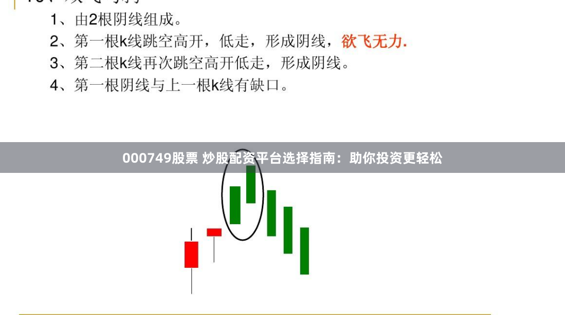 000749股票 炒股配资平台选择指南：助你投资更轻松