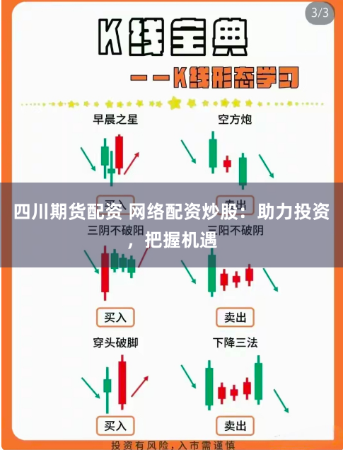 四川期货配资 网络配资炒股：助力投资，把握机遇