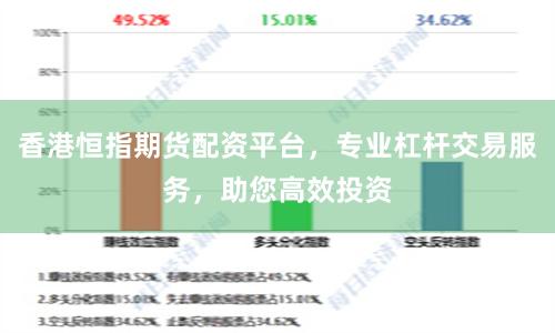 香港恒指期货配资平台，专业杠杆交易服务，助您高效投资