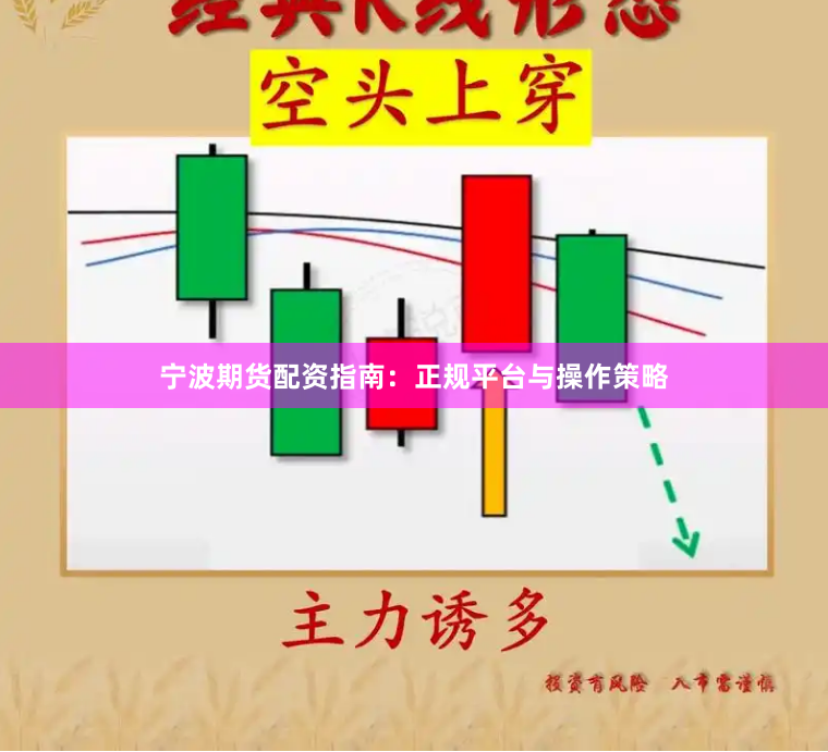 宁波期货配资指南：正规平台与操作策略
