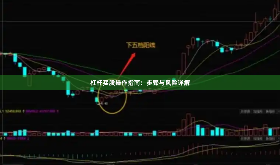 杠杆买股操作指南：步骤与风险详解