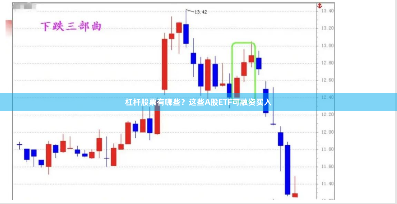 杠杆股票有哪些？这些A股ETF可融资买入