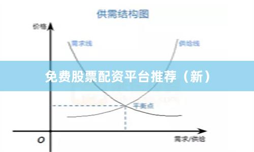 免费股票配资平台推荐（新）